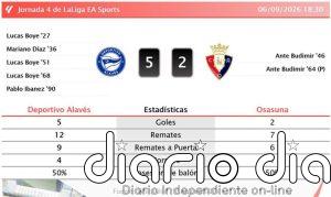 Deportivo Alavés 5 - 2 Osasuna | Resumen, goles y resultado del partido de hoy