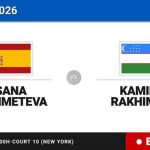 Elina Svitolina - Anna Kalinskaya, en directo hoy: sigue el partido de US Open WTA