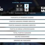 Emma Navarro 2 - 0 Karolina Muchova: resumen y estadísticas del partido de US Open WTA (Grand Slam)