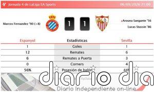 Espanyol 1 - 1 Sevilla | Resumen, goles y resultado del partido de hoy