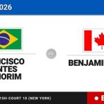 Francisco Fontes D'Amorim - Benjamin Azar, en directo hoy: sigue el partido de US Open Juniors, Boys