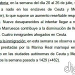Guardia Civil registró un "incremento reseñable" en las llegadas a nado la semana previa a la entrada masiva a Ceuta