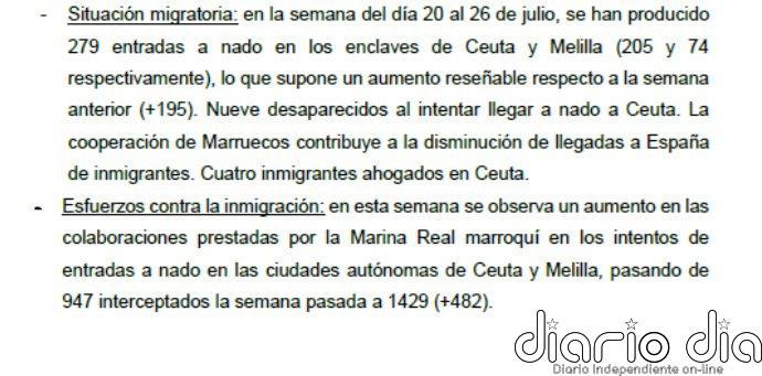 Guardia Civil registró un "incremento reseñable" en las llegadas a nado la semana previa a la entrada masiva a Ceuta