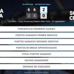 Jessica Pegula 2 - 0 Sorana Cirstea: resumen y estadísticas del partido de US Open WTA (Grand Slam)