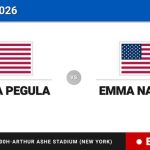 Jessica Pegula - Emma Navarro, en directo hoy: sigue el partido de US Open WTA