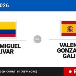 Juan Miguel Bolivar - Valentin Gonzalez-Galino, en directo hoy: sigue el partido de US Open Juniors, Boys