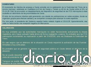 La Inteligencia militar vio a Marruecos "negligente y pasivo" y valoró que "intentará explotar" la crisis de Ceuta