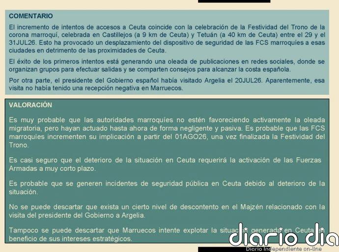 La Inteligencia militar vio a Marruecos "negligente y pasivo" y valoró que "intentará explotar" la crisis de Ceuta