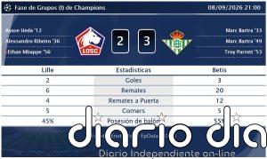 Lille 2 - 3 Betis | Resumen, goles y resultado del partido de hoy