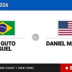 Mark Ceban - Yoshihiro Sakurai, en directo hoy: sigue el partido de US Open Juniors, Boys
