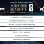 Martin Landaluce 2 - 3 Jacob Fearnley: resumen y estadísticas del partido de US Open ATP (Grand Slam)