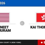 Navneet Raghuram - Kai Thompson, en directo hoy: sigue el partido de US Open Juniors, Boys
