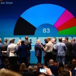 Partidos de extrema derecha europeos celebran la victoria de AfD en Sajonia-Anhalt