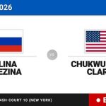 Polina Berezina - Chukwumelije Clarke, en directo hoy: sigue el partido de US Open Juniors, Girls