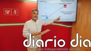 PSOE Málaga destaca el incremento en 1.053 agentes de Policía y Guardia Civil en la provincia desde 2018: "Un 20% más"