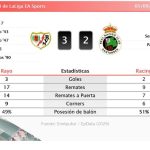 Rayo 3 - 2 Racing | Resumen, goles y resultado del partido de hoy