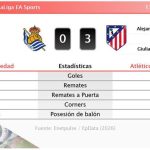 Real Sociedad 0 - 3 Atlético de Madrid | Resumen, goles y resultado del partido de hoy