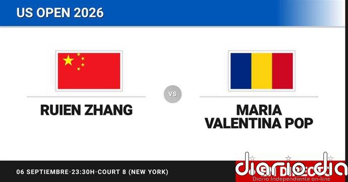 Ruien Zhang - Maria Valentina Pop, en directo hoy: sigue el partido de US Open Juniors, Girls