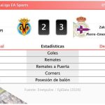 Villareal 2 - 3 Deportivo | Resumen, goles y resultado del partido de hoy
