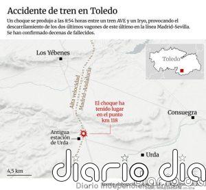 Accidente de tren en Toledo: qué se sabe hasta ahora del choque entre un Iryo y un AVE y mapa de la zona