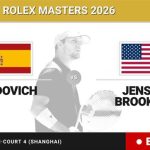 Alejandro Davidovich Fokina - Jenson Brooksby, en directo hoy: sigue el partido de Shanghai Rolex Masters