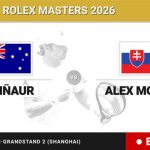 Alex de Minaur - Alex Molcan, en directo hoy: sigue el partido de Shanghai Rolex Masters