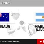 Alex de Minaur - Mariano Navone, en directo hoy: sigue el partido de China Open