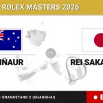 Alex de Minaur - Rei Sakamoto, en directo hoy: sigue el partido de Shanghai Rolex Masters