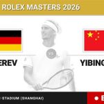 Alexander Zverev - Yibing Wu, en directo hoy: sigue el partido de Shanghai Rolex Masters