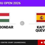 Anna Bondar - Kaitlin Quevedo, en directo hoy: sigue el partido de Guangzhou Open
