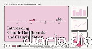 Anthropic actualiza Claude con Dashboards y Motion para convertir datos en paneles de control y animaciones explicativas
