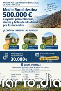 Asturias destina 500.000 euros a ayudas para colmenas, bolas de silo y cierres afectados por los incendios