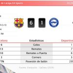 Barcelona 6 - 1 Deportivo Alavés | Resumen, goles y resultado del partido de hoy