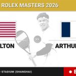 Ben Shelton - Arthur Gea, en directo hoy: sigue el partido de Shanghai Rolex Masters
