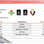 Betis 5 - 2 Osasuna | Resumen, goles y resultado del partido de hoy