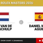 Botic van de Zandschulp - Daniel Merida Aguilar, en directo hoy: sigue el partido de Shanghai Rolex Masters
