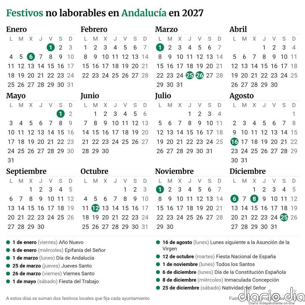 Calendario laboral 2027: festivos nacionales, autonómicos y principales puentes