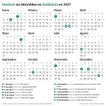 Calendario laboral 2027: festivos nacionales, autonómicos y principales puentes