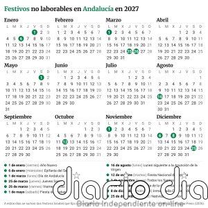 Calendario laboral 2027: festivos nacionales, autonómicos y principales puentes
