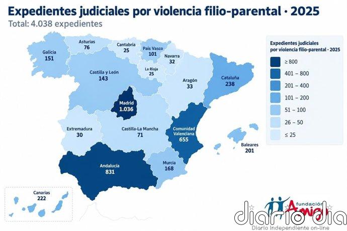 Cantabria registró 25 expedientes judiciales por agresiones de hijos a progenitores en 2025, un 19% menos