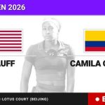 Coco Gauff - Camila Osorio, en directo hoy: sigue el partido de China Open