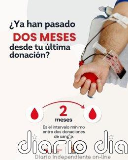 CyL empieza la semana con las reservas de sangre de los grupos A+ y AB- en rojo y otros cuatro en amarillo Gráfico de Dona Sangre para animar a donar