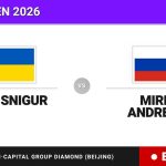 Daria Snigur - Mirra Andreeva, en directo hoy: sigue el partido de China Open