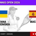 Dayana Yastremska - Cristina Bucsa, en directo hoy: sigue el partido de Wuhan Tennis Open