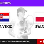 Donna Vekic - Iga Swiatek, en directo hoy: sigue el partido de China Open