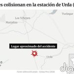 Dos vagones del tren Iryo siniestrado en Urda (Toledo) descarrilaron tras ser alcanzados por un tren de Renfe