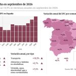 El IPC sube al 4,9% en septiembre y el descuento al combustible seguirá en 20 céntimos en noviembre