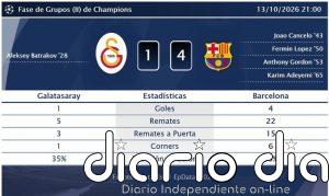Galatasaray 1 - 4 Barcelona | Resumen, goles y resultado del partido de hoy