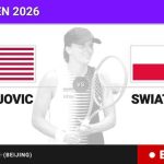 Iva Jovic - Iga Swiatek, en directo hoy: sigue el partido de China Open