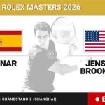 Jaume Munar - Jenson Brooksby, en directo hoy: sigue el partido de Shanghai Rolex Masters